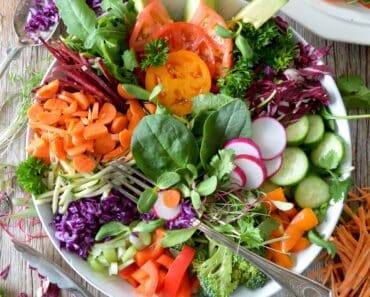 What is the Blue Zone Diet?