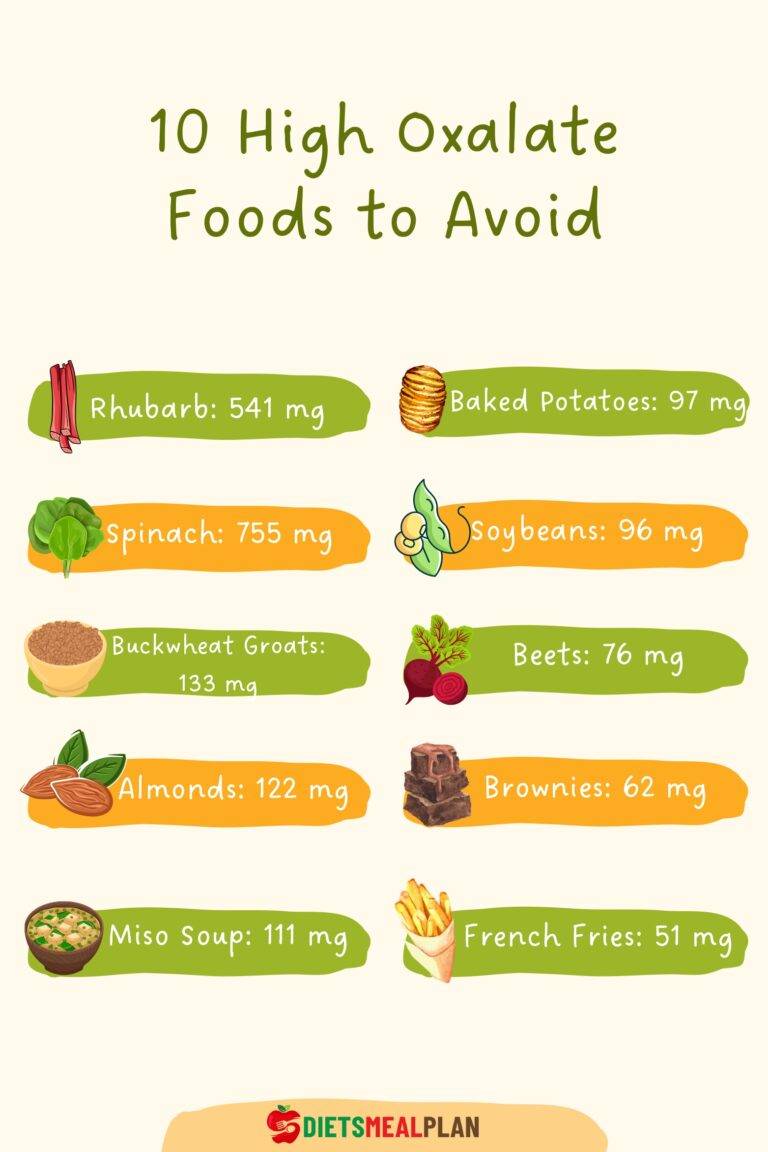 10 High Oxalate Foods Diets Meal Plan
