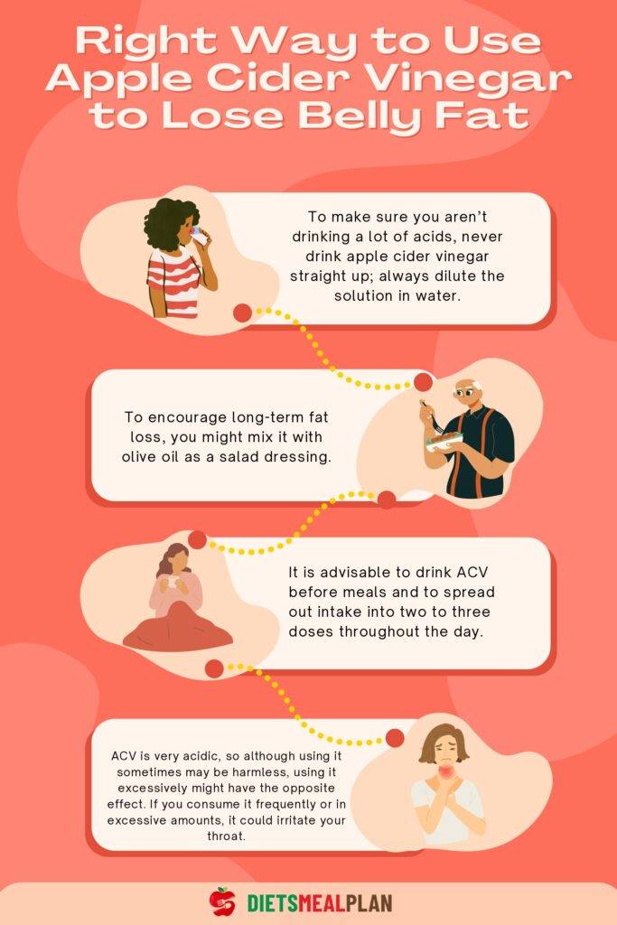 How to Use Apple Cider Vinegar to Lose Belly Fat