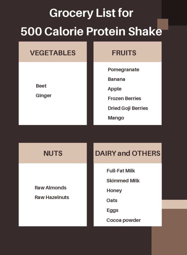 500 Calorie Protein Shake
