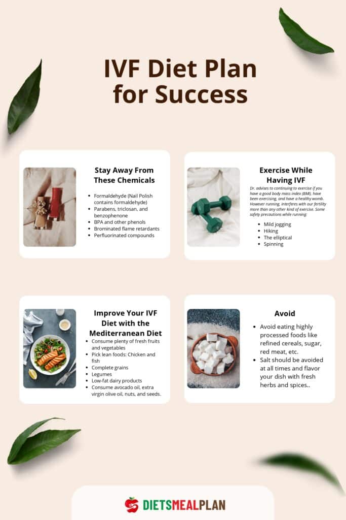 IVF Diet Plan