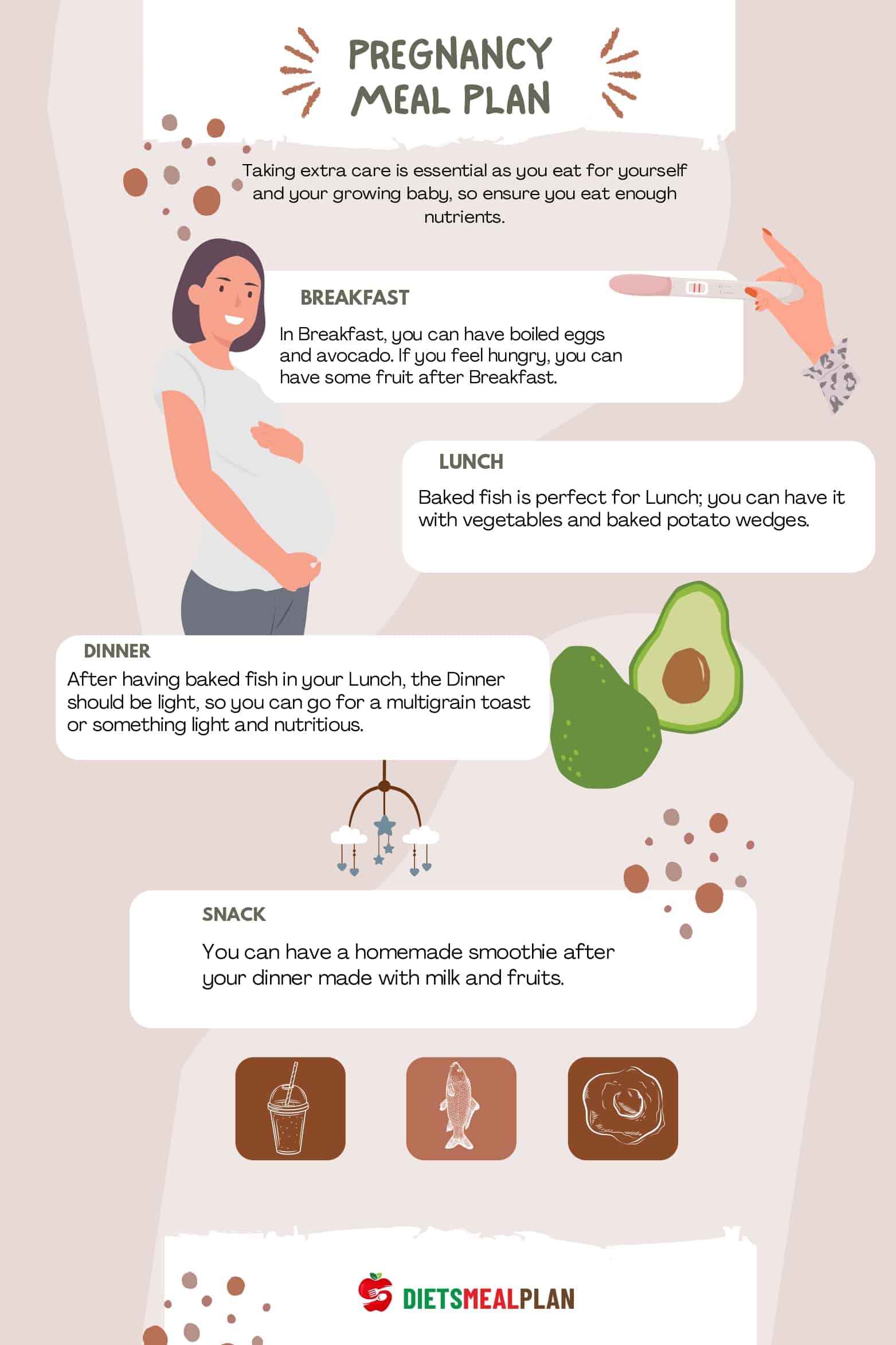7 Day Pregnancy Meal Plan Diets Meal Plan 7 Day Pregnancy Meal Plan Diets Meal Plan