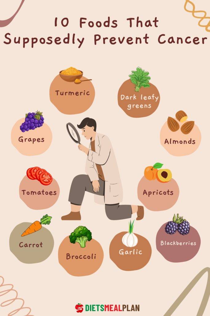 Anti Cancer Diet