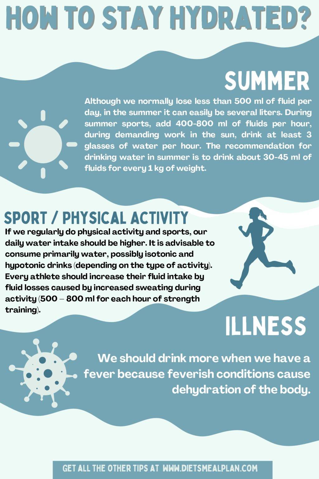 How to Stay Hydrated? How to Tell If You are Dehydrated?