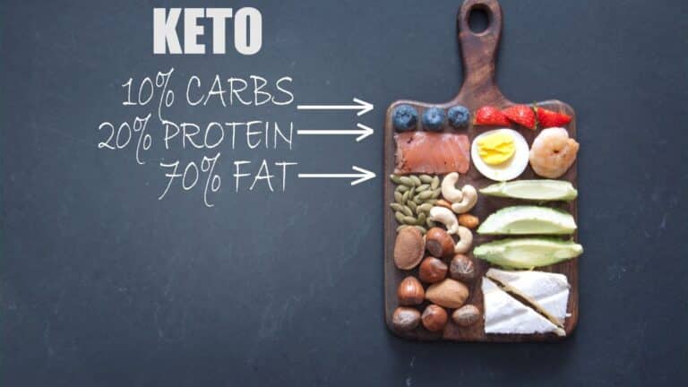 Keto Diet and Constipation