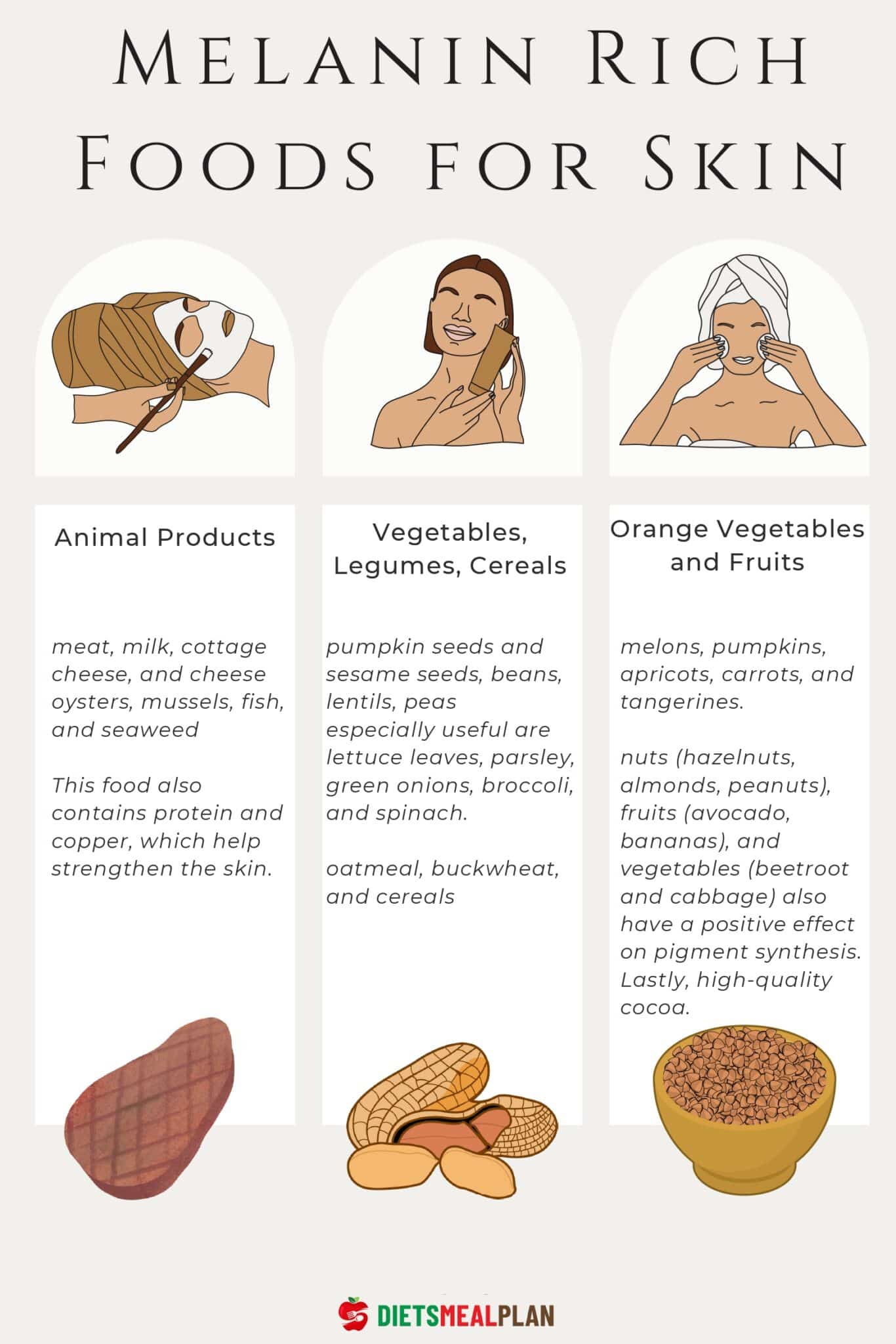 Melanin Rich Foods for Skin Diets Meal Plan