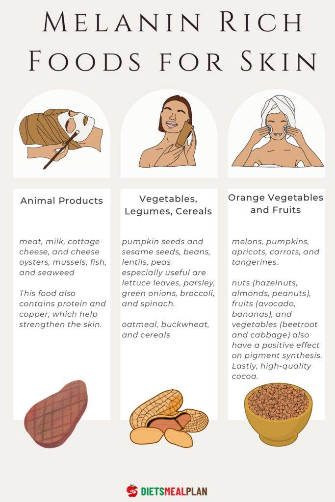 Melanin rich foods for skin