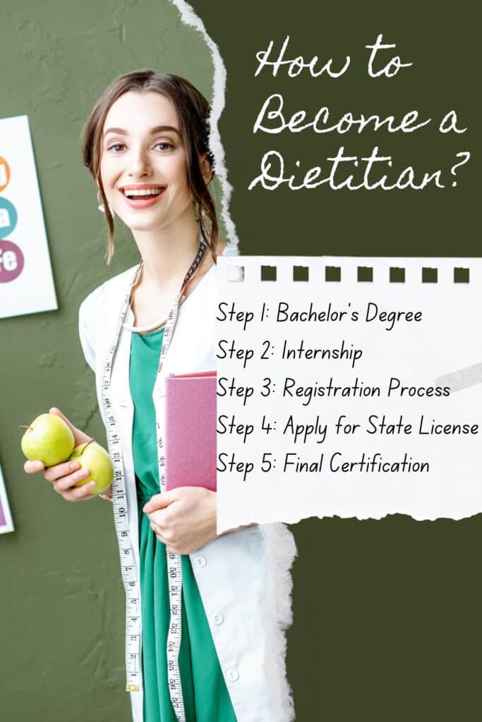 How to Become a Dietitian