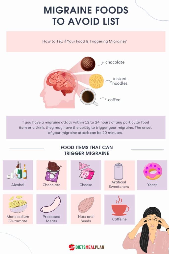 Migraine Foods to Avoid List