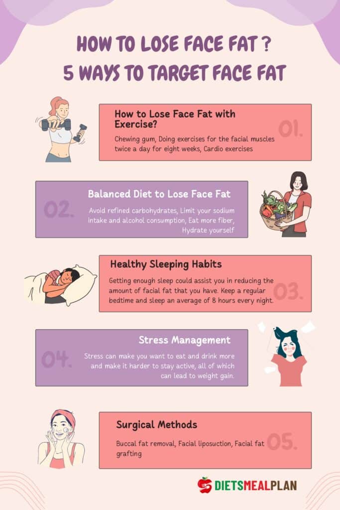 How to Lose Face Fat 