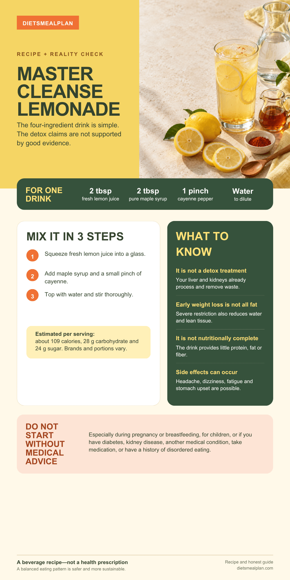 Master Cleanse Recipe (Lemonade Diet Recipe) With 4-Day Diet Plan Master Cleanse lemonade recipe infographic: the lemonade formula per glass, the daily routine and the safety limits of a liquid fast