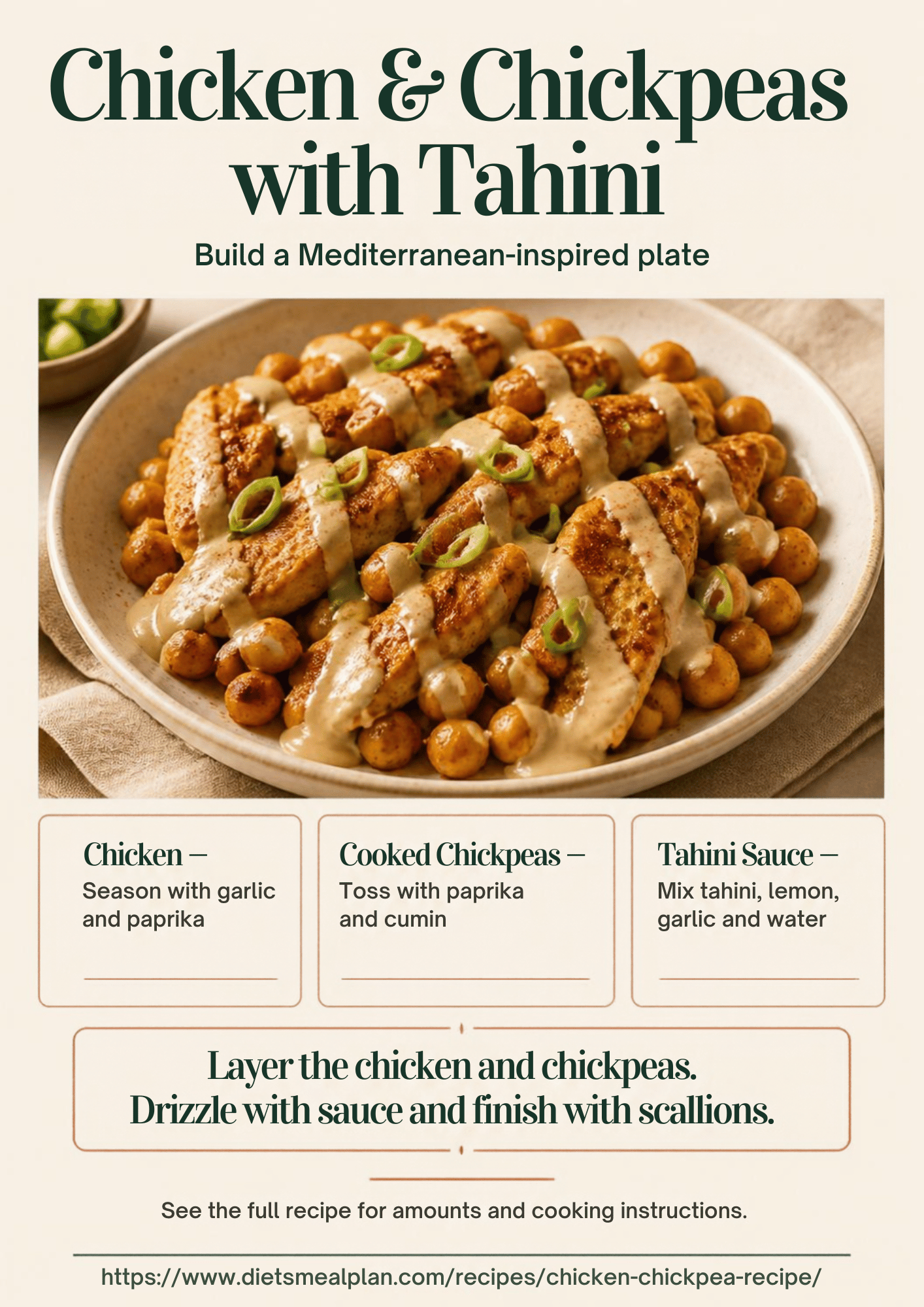 Chicken and chickpeas with tahini infographic: a Mediterranean plate of sliced chicken over paprika chickpeas with tahini sauce and scallions, plus the three build steps for the chicken, the chickpeas and the sauce