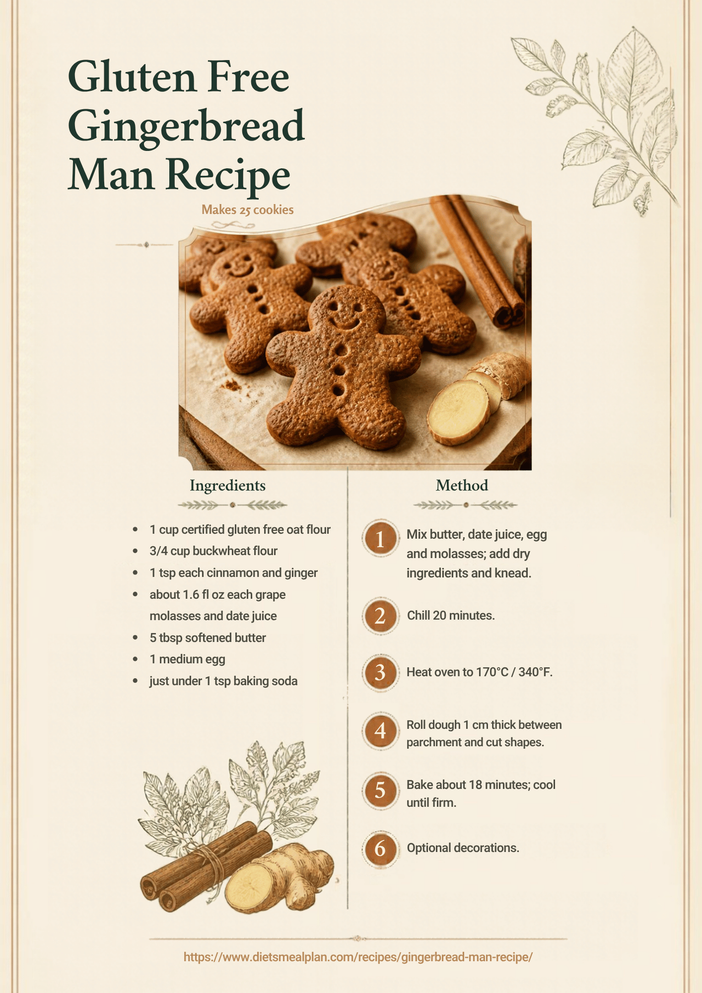 Gluten free gingerbread man infographic: baked gingerbread men on parchment with cinnamon sticks and fresh ginger, made with certified gluten free oat flour, buckwheat flour, cinnamon, ginger, grape molasses, date juice, butter, egg and baking soda, with six steps, mix the wet ingredients then knead in the dry, chill twenty minutes, heat the oven, roll and cut the shapes, and bake about eighteen minutes