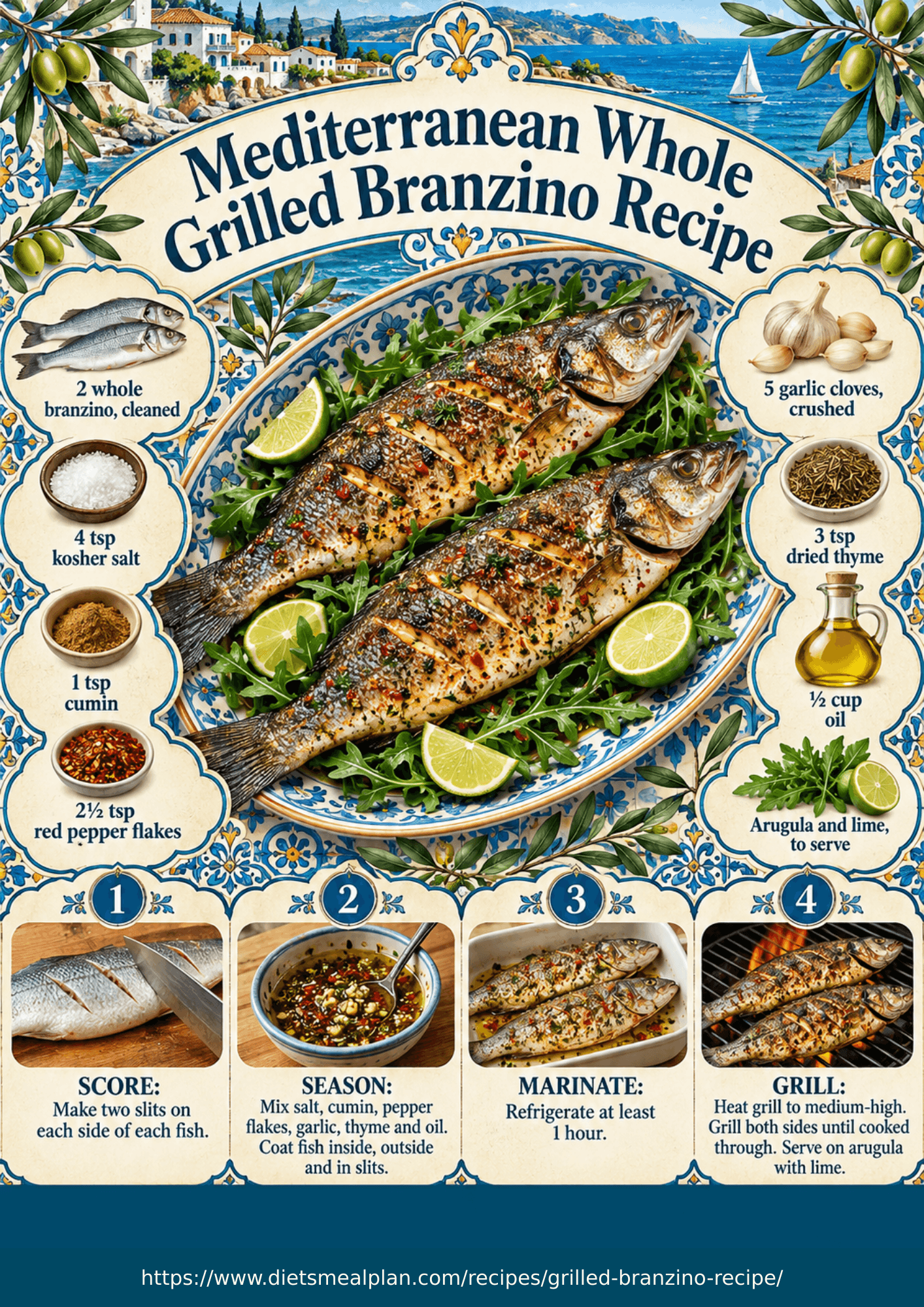Mediterranean grilled branzino infographic: two whole grilled branzino scored and seasoned, served on arugula with lime wedges on a blue and white platter, made from two cleaned branzino, kosher salt, cumin, red pepper flakes, garlic, dried thyme, oil and arugula and lime to serve, with four steps, make two slits on each side of each fish, mix the salt cumin pepper flakes garlic thyme and oil and coat the fish inside outside and in the slits, refrigerate at least one hour, then grill both sides over medium high heat and serve on arugula with lime