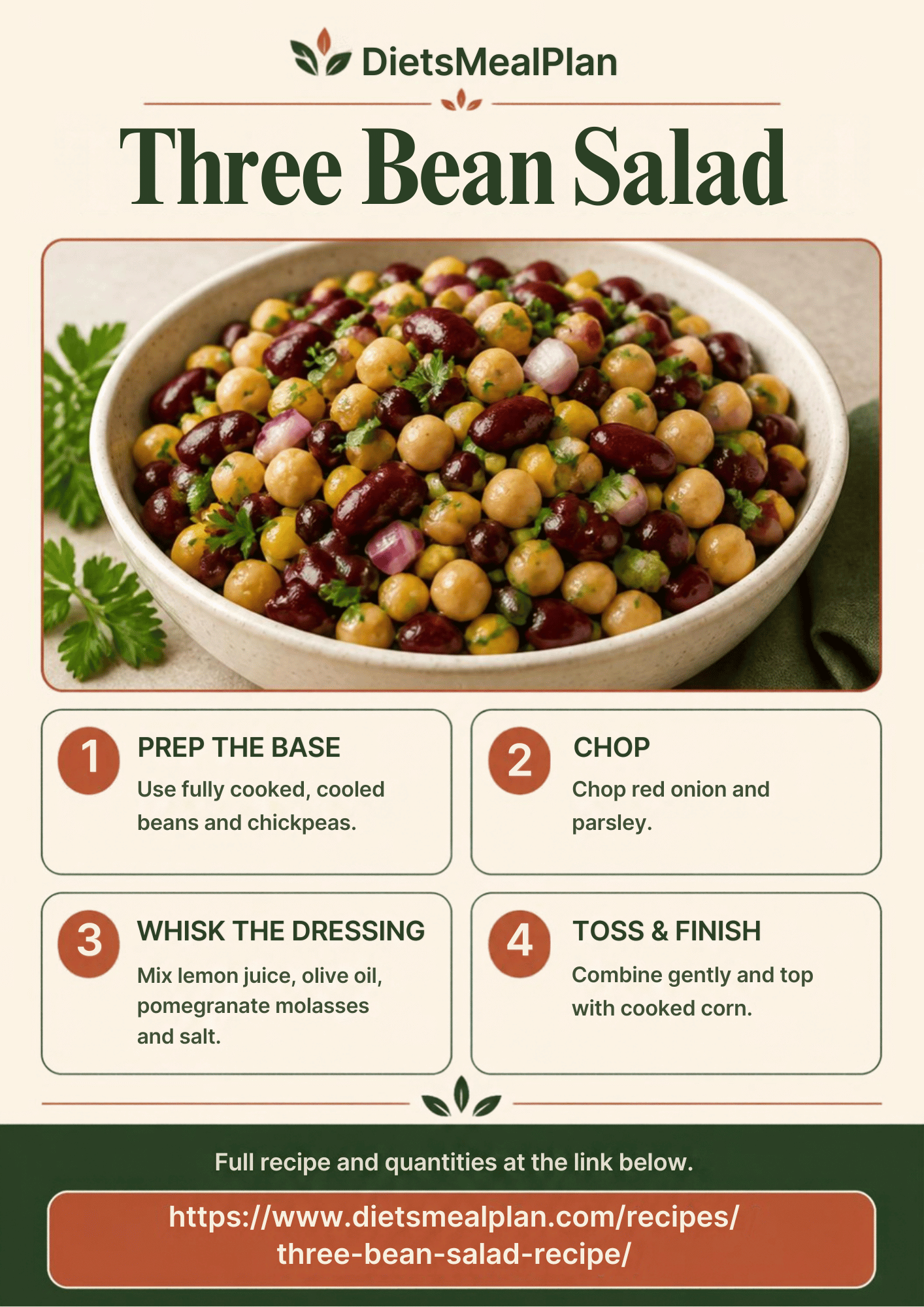 Three bean salad infographic: a bowl of kidney beans and chickpeas with red onion, corn and parsley, with four steps, use fully cooked and cooled beans, chop red onion and parsley, whisk lemon juice, olive oil, pomegranate molasses and salt, and toss gently then top with cooked corn