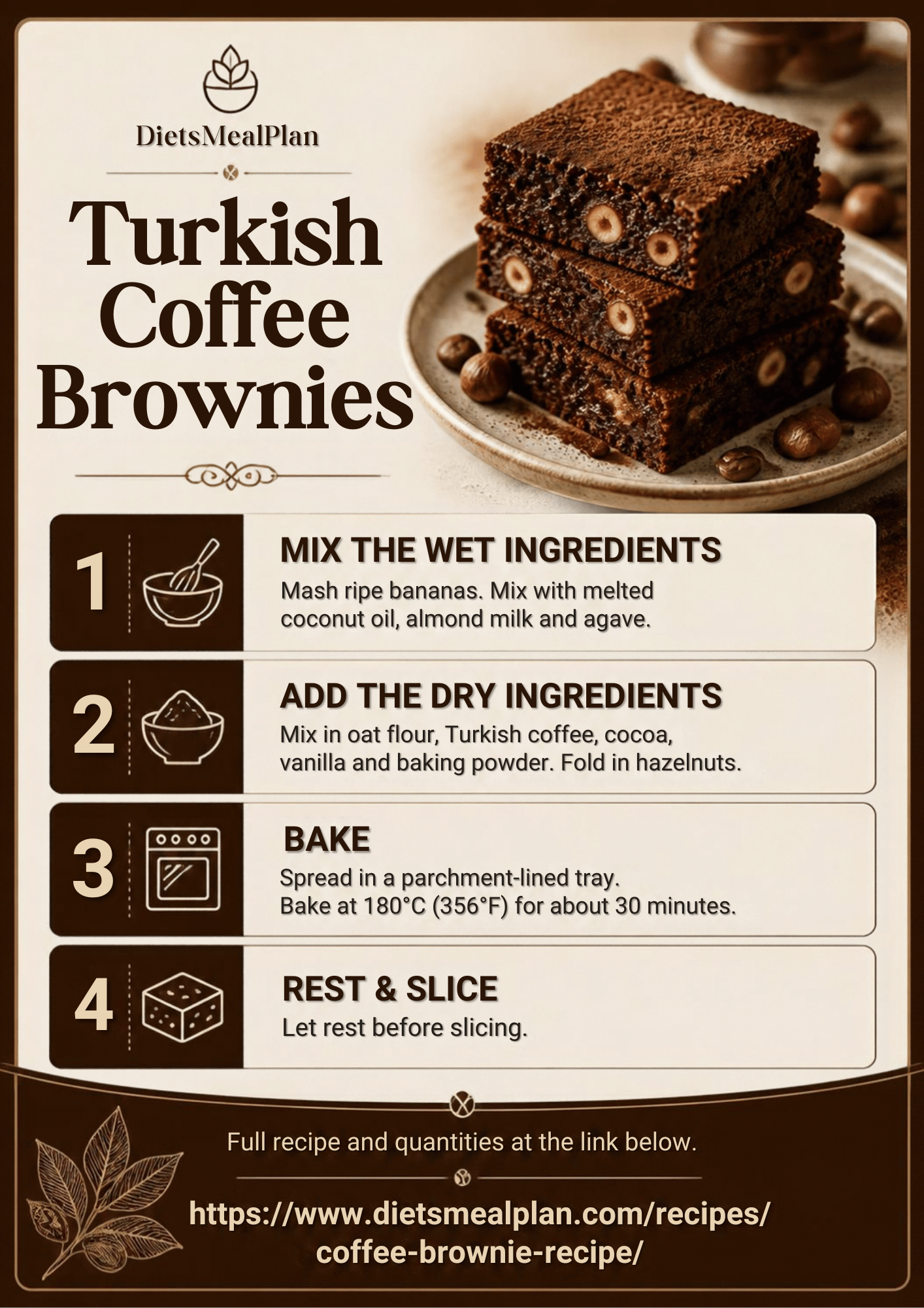 Turkish coffee brownies infographic: a stack of fudgy brownies studded with hazelnuts, with four steps, mash ripe bananas and mix with melted coconut oil, almond milk and agave, add oat flour, Turkish coffee, cocoa, vanilla and baking powder then fold in hazelnuts, bake at 180C for about 30 minutes, and rest before slicing