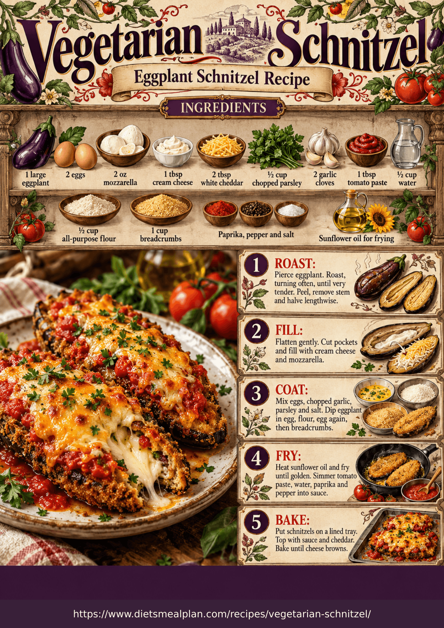 Vegetarian Schnitzel Vegetarian eggplant schnitzel infographic: breaded eggplant schnitzels topped with tomato sauce and melted cheese on a platter, made from eggplant, eggs, mozzarella, cream cheese, white cheddar, parsley, garlic, tomato paste, water, flour, breadcrumbs, paprika, pepper, salt and sunflower oil, with five steps, roast the eggplant until very tender then peel and halve, cut pockets and fill with cream cheese and mozzarella, dip in egg flour egg and breadcrumbs, fry until golden and simmer a tomato paste sauce, then top with sauce and cheddar and bake until the cheese browns